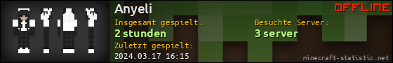 Benutzerleisten 560x90 für Anyeli