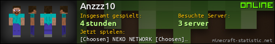 Benutzerleisten 560x90 für Anzzz10