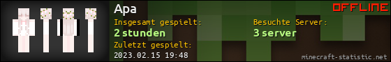 Benutzerleisten 560x90 für Apa