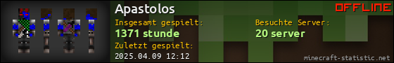Benutzerleisten 560x90 für Apastolos