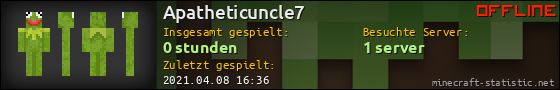 Benutzerleisten 560x90 für Apatheticuncle7