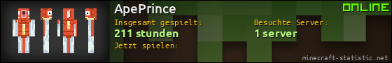 Benutzerleisten 560x90 für ApePrince