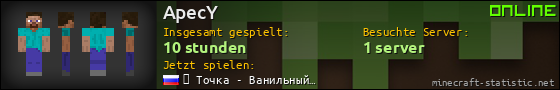 Benutzerleisten 560x90 für ApecY