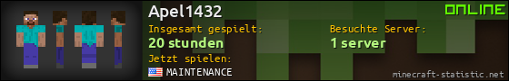 Benutzerleisten 560x90 für Apel1432