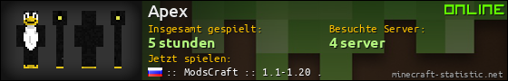 Benutzerleisten 560x90 für Apex