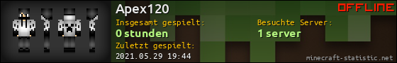 Benutzerleisten 560x90 für Apex120