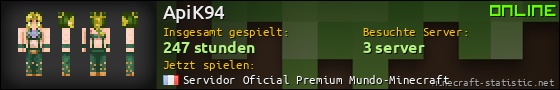 Benutzerleisten 560x90 für ApiK94