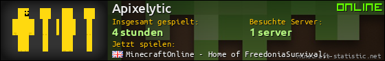 Benutzerleisten 560x90 für Apixelytic
