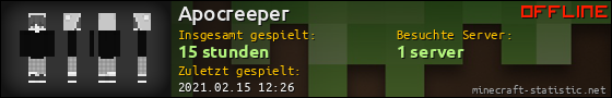 Benutzerleisten 560x90 für Apocreeper