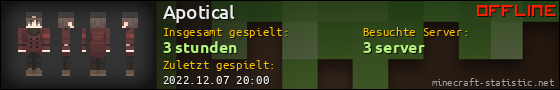 Benutzerleisten 560x90 für Apotical