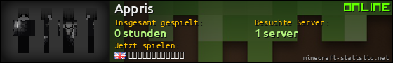 Benutzerleisten 560x90 für Appris