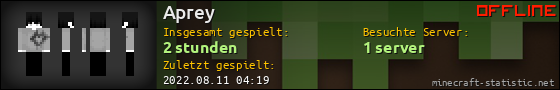 Benutzerleisten 560x90 für Aprey