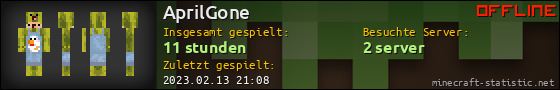 Benutzerleisten 560x90 für AprilGone