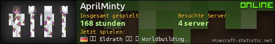 Benutzerleisten 560x90 für AprilMinty