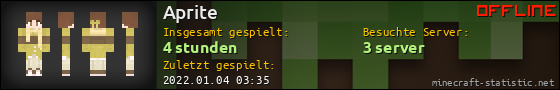 Benutzerleisten 560x90 für Aprite