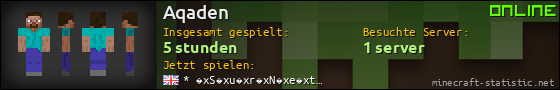 Benutzerleisten 560x90 für Aqaden