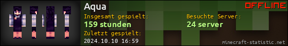 Benutzerleisten 560x90 für Aqua
