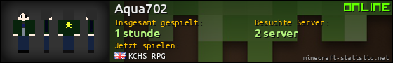 Benutzerleisten 560x90 für Aqua702