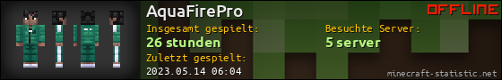 Benutzerleisten 560x90 für AquaFirePro