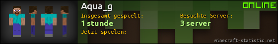 Benutzerleisten 560x90 für Aqua_g