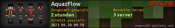 Benutzerleisten 560x90 für AquazFlow