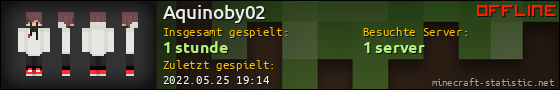 Benutzerleisten 560x90 für Aquinoby02