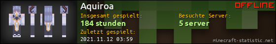 Benutzerleisten 560x90 für Aquiroa