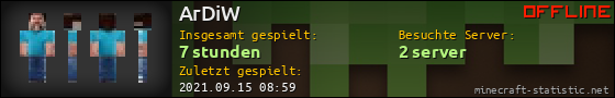 Benutzerleisten 560x90 für ArDiW