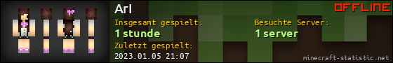 Benutzerleisten 560x90 für ArI