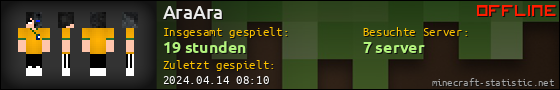 Benutzerleisten 560x90 für AraAra