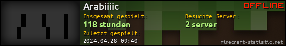 Benutzerleisten 560x90 für Arabiiiic