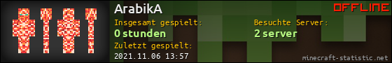 Benutzerleisten 560x90 für ArabikA