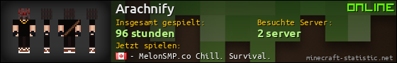 Benutzerleisten 560x90 für Arachnify