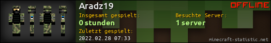 Benutzerleisten 560x90 für Aradz19
