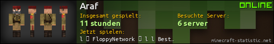 Benutzerleisten 560x90 für Araf