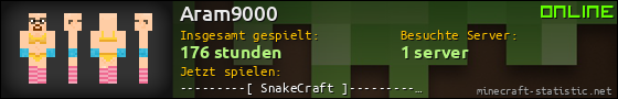 Benutzerleisten 560x90 für Aram9000