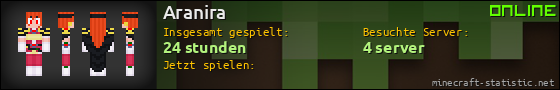 Benutzerleisten 560x90 für Aranira