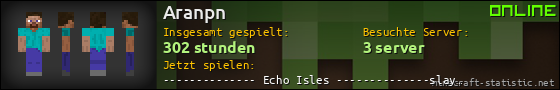 Benutzerleisten 560x90 für Aranpn