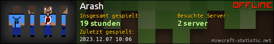 Benutzerleisten 560x90 für Arash