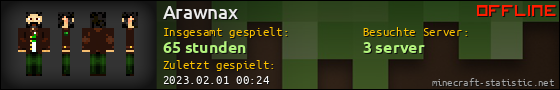 Benutzerleisten 560x90 für Arawnax