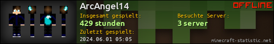 Benutzerleisten 560x90 für ArcAngel14