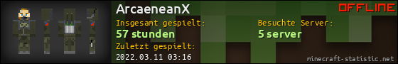 Benutzerleisten 560x90 für ArcaeneanX