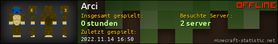 Benutzerleisten 560x90 für Arci
