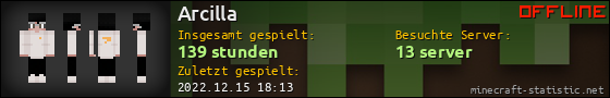 Benutzerleisten 560x90 für Arcilla