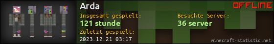 Benutzerleisten 560x90 für Arda