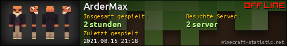 Benutzerleisten 560x90 für ArderMax