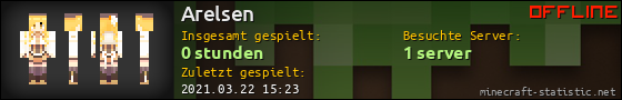 Benutzerleisten 560x90 für Arelsen