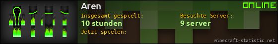 Benutzerleisten 560x90 für Aren