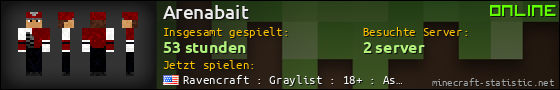 Benutzerleisten 560x90 für Arenabait