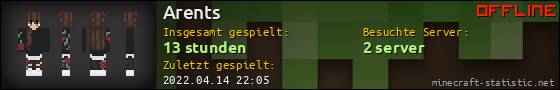 Benutzerleisten 560x90 für Arents